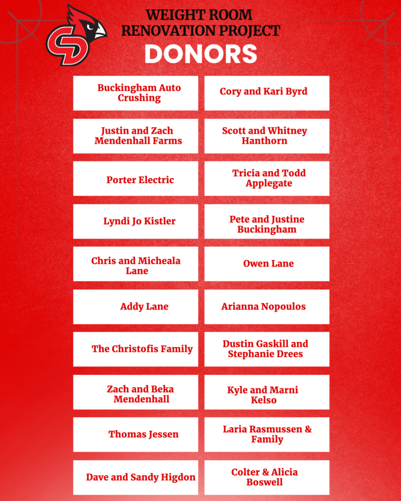 Weight Room Donor Wall2 8431902