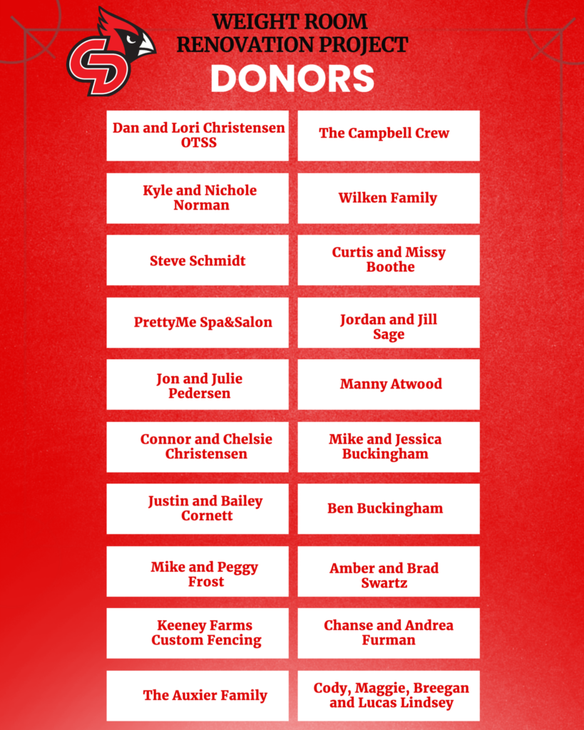 Weight Room Donor Wall3 8431900