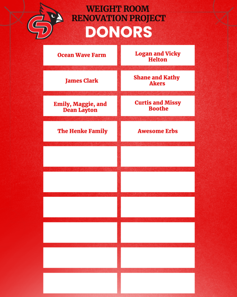 Weight Room Donor Wall4 8431901